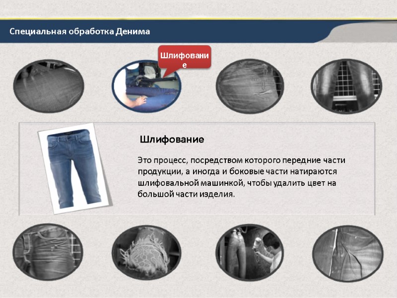 Специальная обработка Денима Шлифование Это процесс, посредством которого передние части продукции, а иногда и